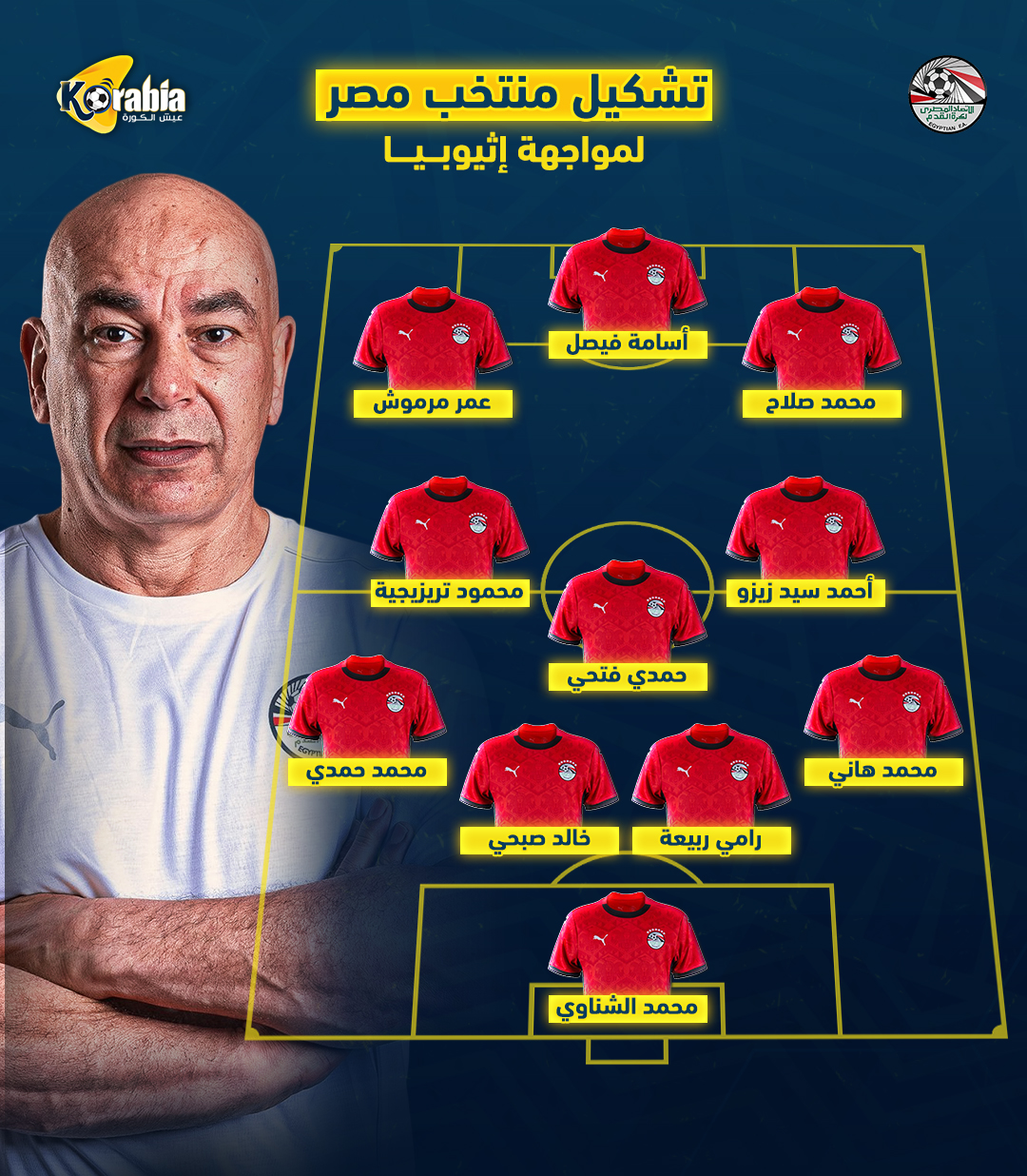 حسام حسن يُحدث صدمة في تشكيلة منتخب مصر أمام إثيوبيا