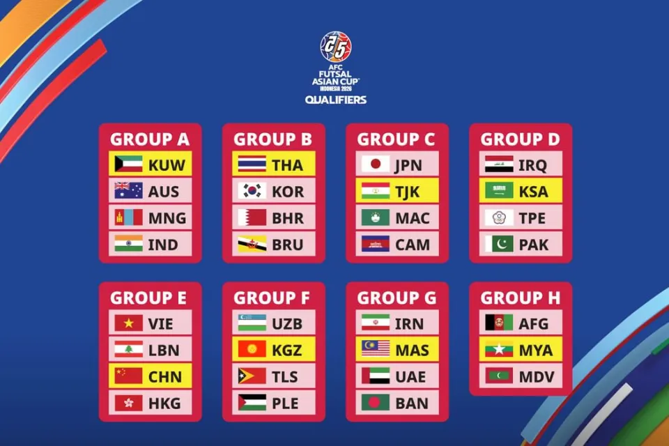 الإمارات تواجه إيران وماليزيا في تصفيات كأس آسيا لكرة الصالات الإمارات تواجه إيران وماليزيا في تصفيات كأس آسيا لكرة الصالات