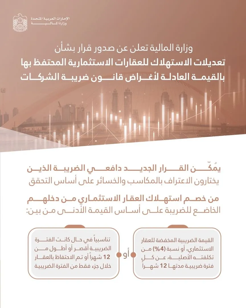 الإمارات: قرار جديد