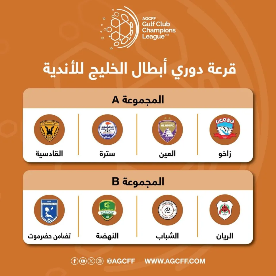 العين الإماراتي ضمن المجموعة الأولى لبطولة الخليج لأندية كرة القدم