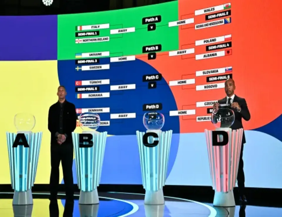 قرعة الملحق العالمي والأوروبي لمونديال 2026 تضع الكونغو الديمقراطية والعراق في طريق مباشر نحو النهائي
