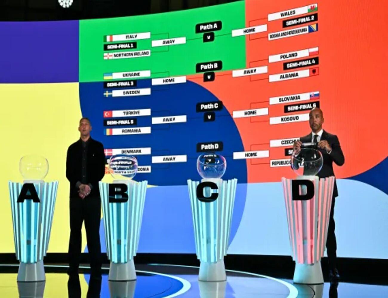 قرعة الملحق العالمي والأوروبي لمونديال 2026 تضع الكونغو الديمقراطية والعراق في طريق مباشر نحو النهائي